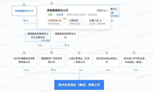 布局白酒 露露集团成立酒业公司