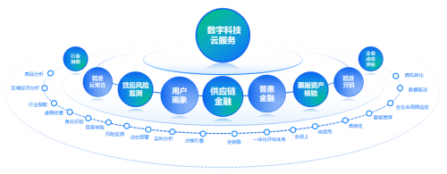 《2024数据要素产业图谱》重磅发布 百望云领航数据要素价值挖掘